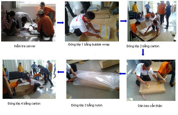 dịch vụ chuyển nhà